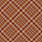 Tartan pattern, diagonal fabric background, design material