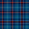 Tartan, plaid pattern