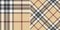 Tartan plaid pattern in grey, beige, red, white. Seamless traditional Thomson tartan check graphic vector for scarf, carpet, rug.