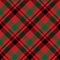 Tartan plaid vector background. Fashion pattern. Vector wallpaper for Christmas, New Year decorations.Traditional Scottish