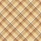 Tartan scotland seamless plaid pattern vector. Retro background fabric. Vintage check color square geometric texture