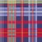 Tartan seamless pattern background