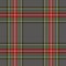 Tartan Stewart Royal plaid. Scottish cage