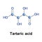 Tartaric is an alpha-hydroxy-carboxylic acid