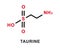 Taurine chemical formula. Taurine chemical molecular structure. Vector illustration