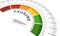 Taurine measuring process