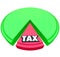 Tax Pie Chart Percentage Share Calculation Taxes Return