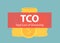 TCO Total Cost of Ownership banner over stack of dollar coins