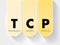 TCP - Transmission Control Protocol acronym, technology concept background