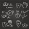 Tea and coffe icons