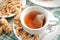 Tea maker Helianthus tuberosus Hot drinks