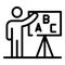 Teacher and blackboard icon, outline style