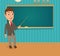 Teacher standing in front and holding pointer. Empty chalkboard