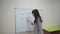 Teacher stands at whiteboard and explains rules of addition in elementary school