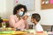 Teacher woman checkup temperature on child in classroom during corona virus pandemic