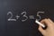 Teacher is writing simple math equation on blackboard with chalk.