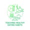 Teaching healthy eating habits concept icon