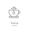 teacup icon vector from high tea collection. Thin line teacup outline icon vector illustration. Outline, thin line teacup icon for