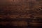 Teak desktop background. wood texture