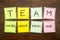 TEAM acronym on a set of sticky notes