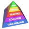 Team Building Coaching Practice Performance Win Pyramid