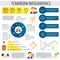 Teamwork business infographic