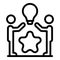 Teamwork innovation icon, outline style