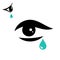 Tear icon and eye icon