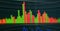 Technical price graph and indicator, red and green candlestick chart on blue theme screen, market volatility, up and down trend.