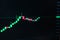 Technical trading of candlestick signal graph fast moving with panic market, Line graph of green and red candle movement with