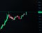 Technical trading of candlestick signal graph fast moving with panic market, Line graph of green and red candle movement with