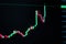 Technical trading of candlestick signal graph fast moving with panic market, Line graph of green and red candle movement with