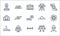 Technology of the future line icons. linear set. quality vector line set such as woman, quadrocopter, autonomous car, robot, solar