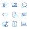 Technology icons set. Included icon as Faq, Speech bubble, Identification card signs. Vector