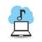 Technology music cloud note online