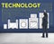 Technology Science Evolution Innovation Advanced Concept