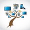 Technology tree illustration design