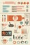 Teeth care infographics with icons banners and charts