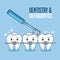 Teeth care with orthodontic and toothbrush tool