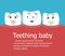 Teething baby banner with teeth