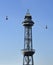 Teleferico de Montjuic (Montjuic Cable Car)