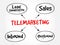 Telemarketing mind map flowchart