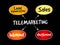 Telemarketing mind map flowchart business concept