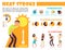 Temperature heat, different methods of sun stroke protection and symptoms infographics with cartoon people characters