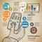 Template for infographic with hand with remote control and Smart