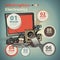 Template infographic home appliances and electronics in vintage