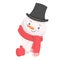 Template of Joyful Snowman in hat.Template with copy space