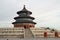 Temple of Heaven in Beijing