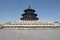 Temple of Heaven in Beijing (Tiantan)