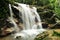 Templer\'s Park Water Falls